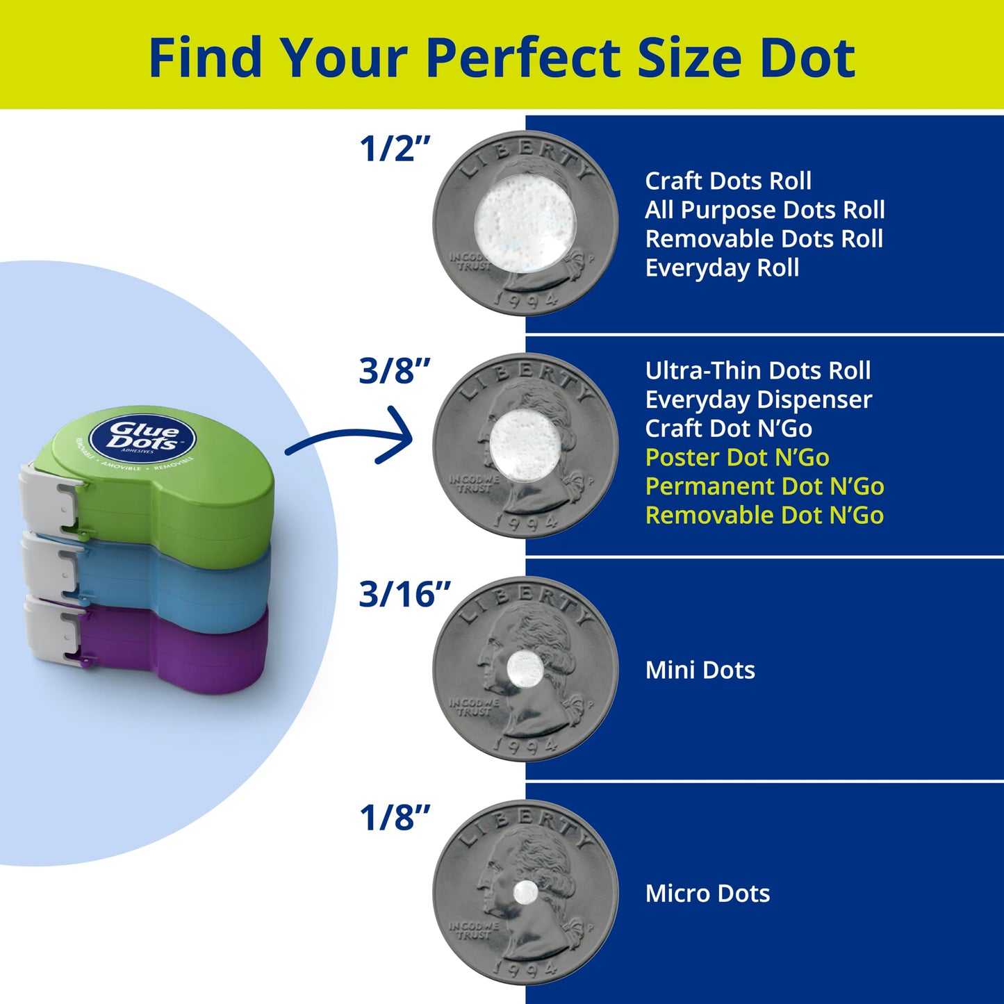 Glue Dots Dot N' Go Glue Dot Dispenser Project Pack with 200 Permanent, Poster, and Removable Double-Sided Adhesive Craft Dots Each, 3/8-Inch