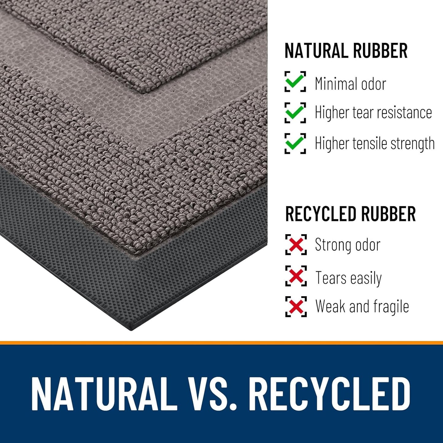 OLANLY Waterproof Front Door Mat - All-Season Natural Rubber Doormat, Easy Clean, 35x23, Taupe