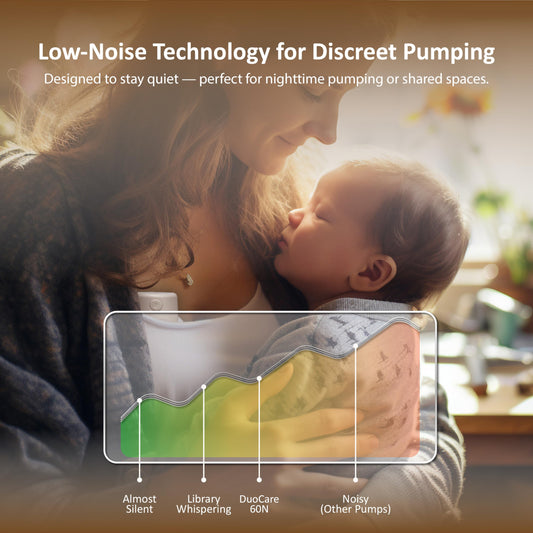 Nurseva DuoCare 60N Hands Free Breast Pump & Nasal Aspirator Kit – 2026 Upgraded Wearable Electric Breast Pump Milk Collector – Portable & Wireless for Nursing Moms – 4 Modes, 15 Levels