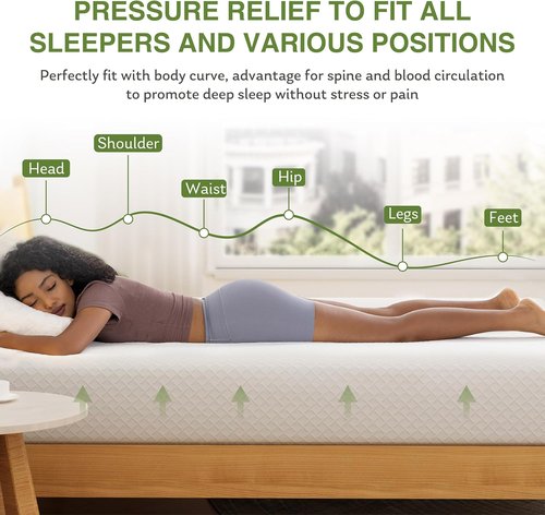 EGOHOME Twin XL Memory Foam Mattress - 5 Inch Cooling Gel Bed Mattress | CertiPUR-US Certified, 80''L x 38''W