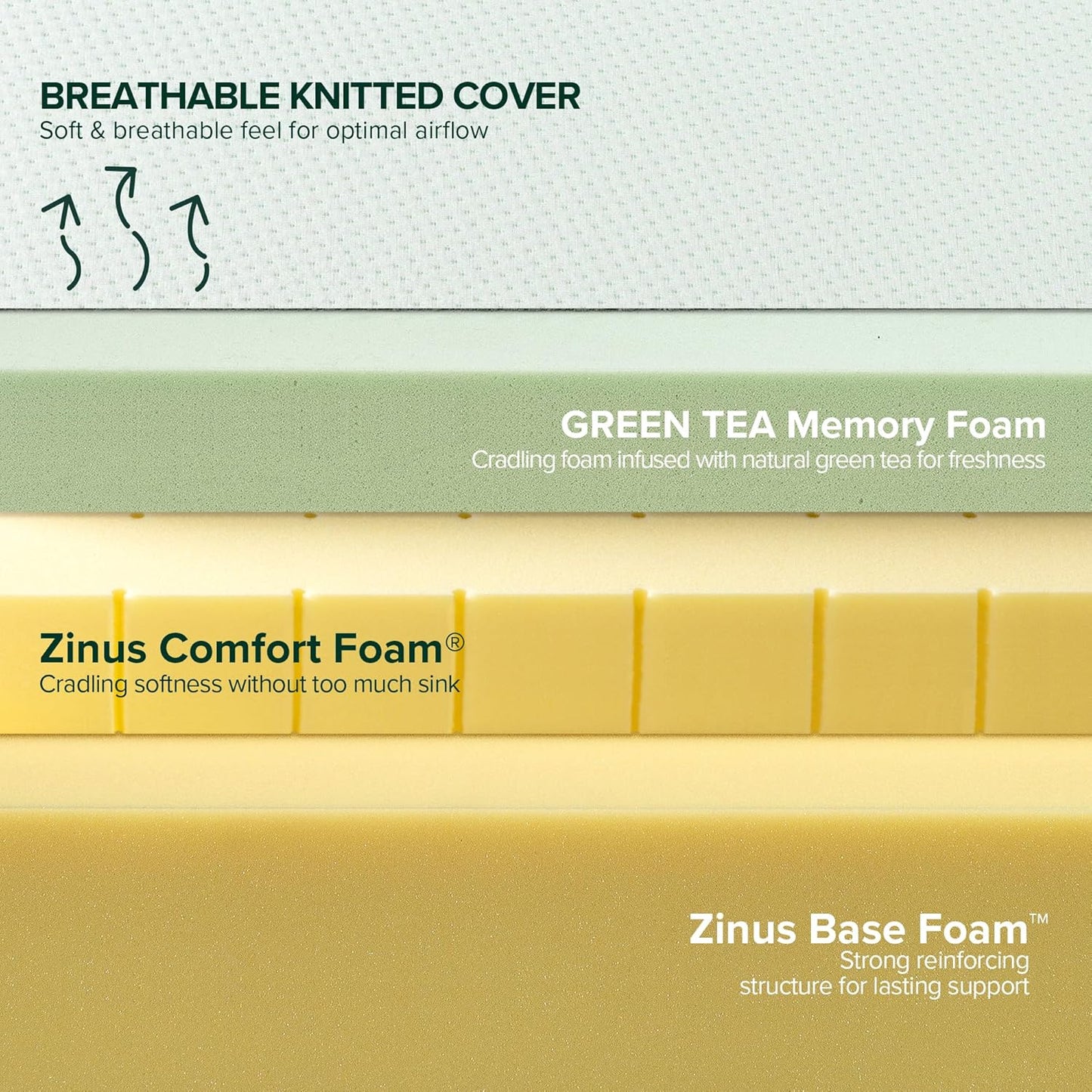 ZINUS Memory Foam Twin Mattress - 12 Inch Green Tea Infused for Ultimate Comfort