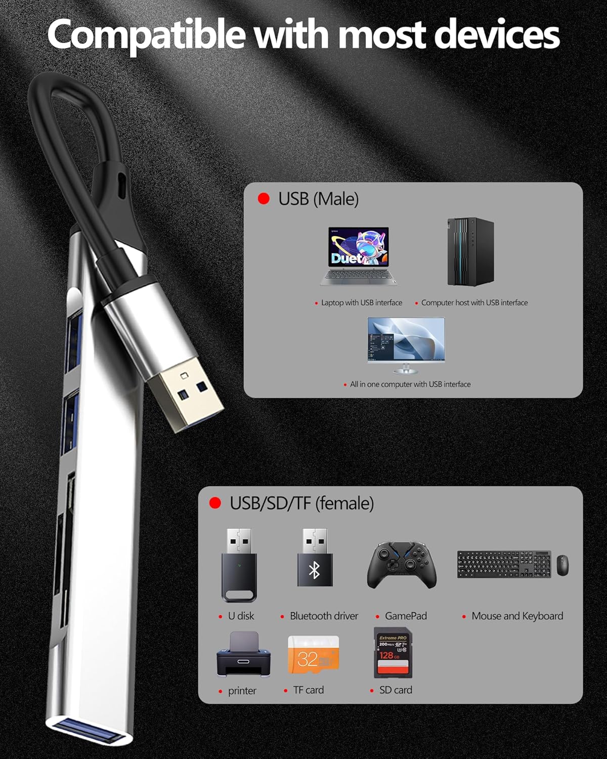 Kefiany (5in1) 3.0 USB Hub SD Card Reader PC Micro SD Adapter Docking Station Computer Laptop Memory External Camera TF