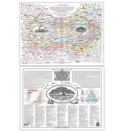 2Pcs - 2026 New Version Healing Web Poster, Eco-Friendly Fabric Canvas, Mental Health & Holistic Remedies Chart for Therapy Office Decor Unframed 12x18 Inch (30x45cm)